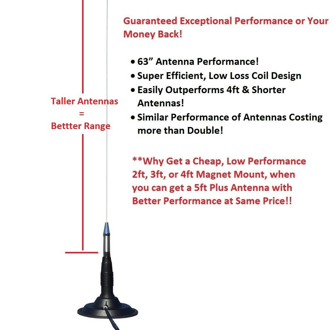Alca Antenna Auto AM/FM A Vite - Sostituzione Pungiglione 23cm - Per Mitsubishi L200 E Universale