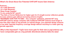 Load image into Gallery viewer, Destroys 990 Mile TV Antennas (read description) - Long Range VHF & UHF Version