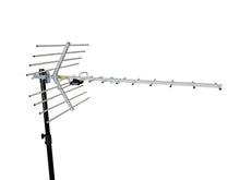 Load image into Gallery viewer, Insane Gain Outdoor TV Antenna Digital Deep Fringe Capable