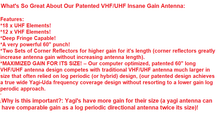 Load image into Gallery viewer, Destroys 990 Mile TV Antennas (read description) - Long Range VHF &amp; UHF Version