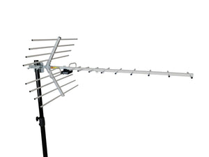 Destroys 990 Mile TV Antennas (read description) - Long Range - UHF Only Version